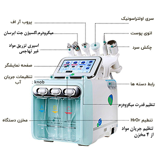 دستگاه پاکسازی وجوانسازی هیدروفیشیال 7 کاره لیز موتور سنگین هیدرولیک