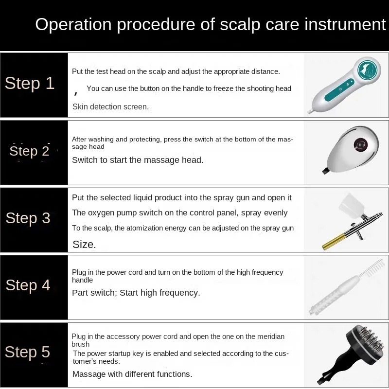 دستگاه آنالایزر 5 کاره مو  ا Lizze 5 in 1 scalp Analyzer