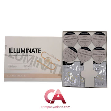 کیت پلاژن ایلومینیت نسل جدید - New Generation Illuminate Plug Kit