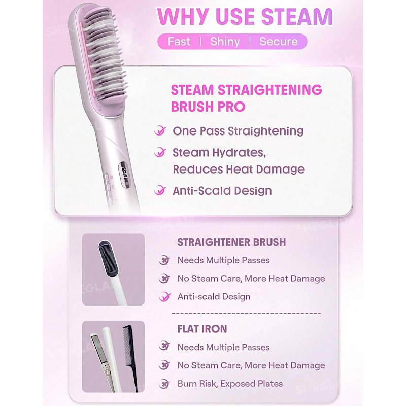 برس بخار شیگلم مدل Hydra Shot Steam Straightening Brush Pro