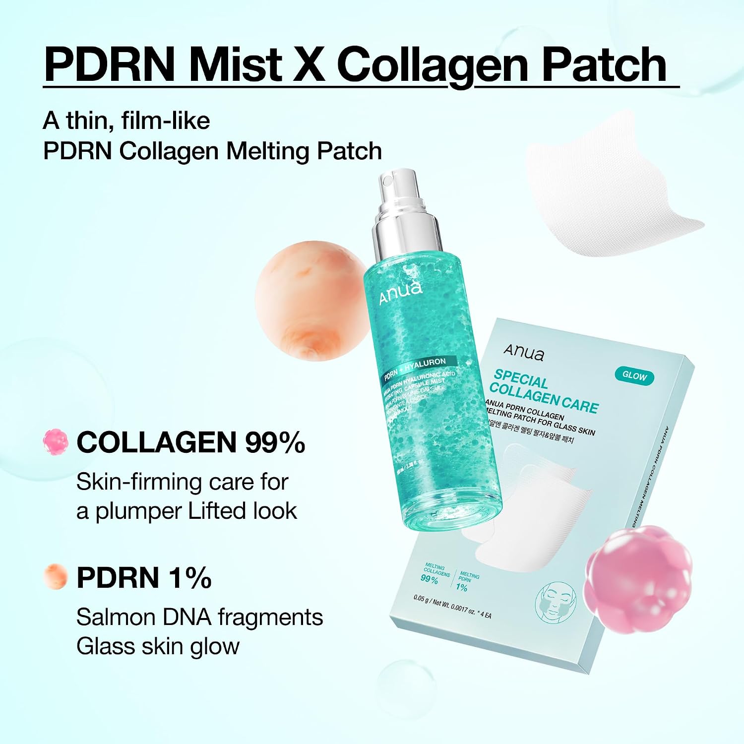 پچ صورت ذوب‌شونده کلاژن PDRN آنوابسته 4 عددی